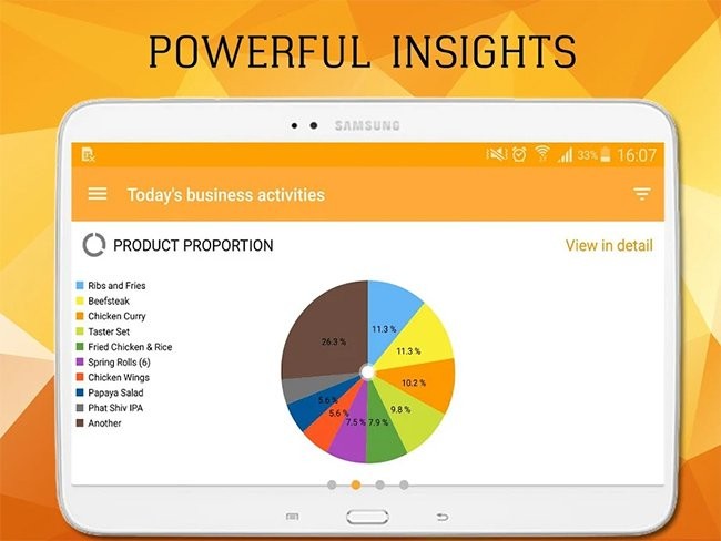 Quan sát tỷ lệ thống kê