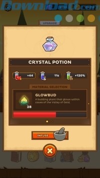 Pha trôn các yếu tố