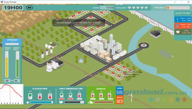 Nếu không cung cấp đủ năng lượng, người chơi sẽ bị thua và phải chơi lại game quản lý cho máy tính Power the Grid