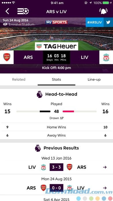 Tỉ số trận đấu