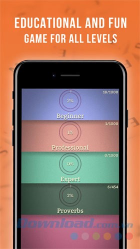 Chinh phục 4 cấp độ