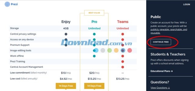 Đăng ký tài khoản trên Prezy