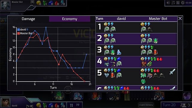 Phát triển kinh tế