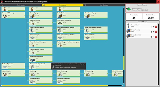 Quản lý nhà máy xe hơi từ 1 xưởng sản xuất nhỏ