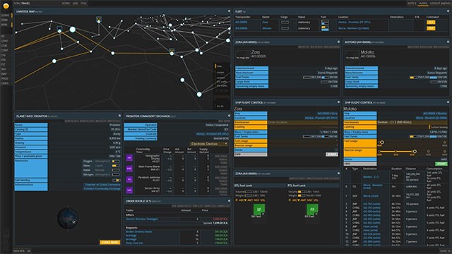Quản lý đế chế từ A-Z, bao gồm xây dựng trạm không gian, thiết kế tàu vũ trụ, kiểm soát kinh tế, chính trị...