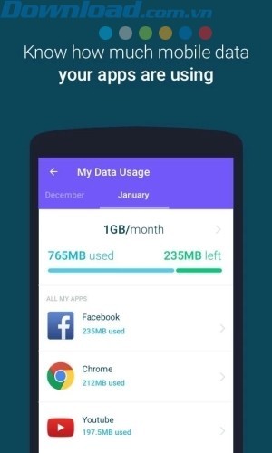 Quản lý dữ liệu sử dụng