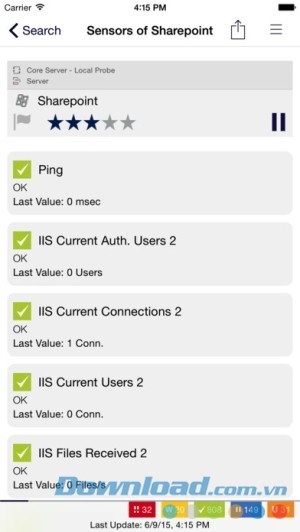 PRTG cho iOS giám sát mạng