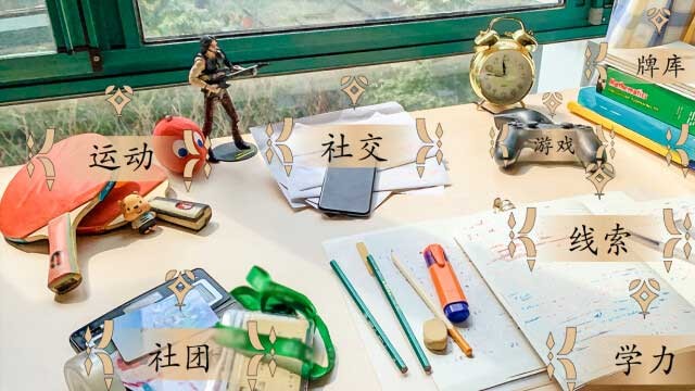 Đắm chìm trong những kỷ niệm quen thuộc và gần gũi thời trung học