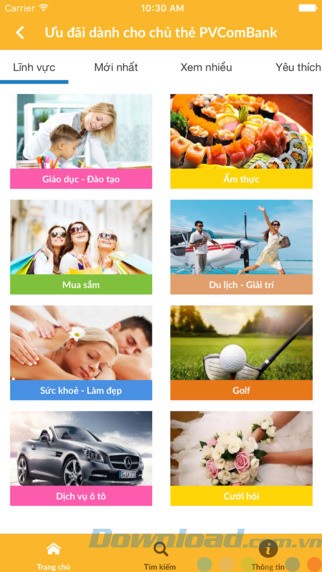 Các chương trình ưu đãi chia theo lĩnh vực