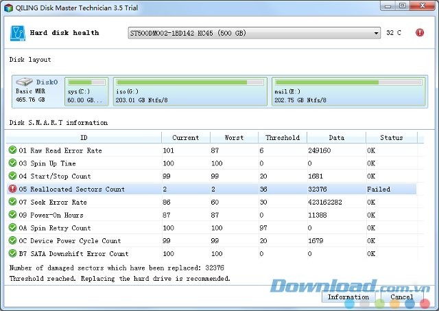 QILING Disk Master Technician với Disk Health