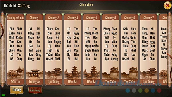 Phụ bản Anh hùng