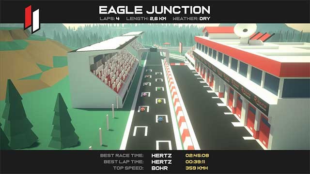 Race Condition là một trò chơi đua xe phong cách arcade