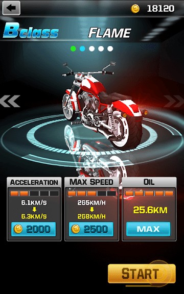 Game tốc độ Racing Moto cho Android