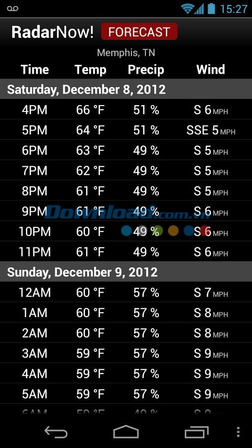 RadarNow for Android