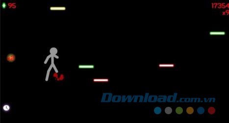 Chảy máu khi chạm bộ phận vào tia laser