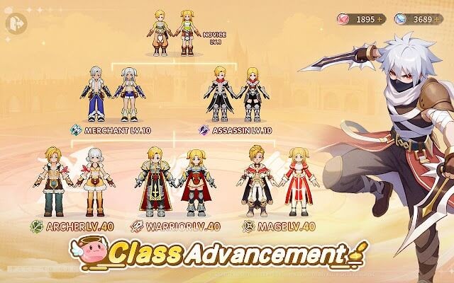 Tiến hóa các lớp nhân vật