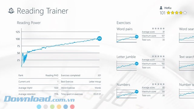 Thống kê bằng sơ đồ