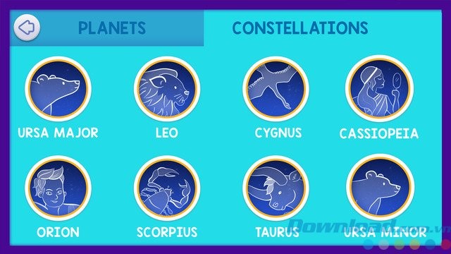 Kiến thức về thiên văn học