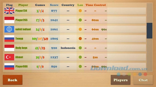 Bảng xếp hạng online