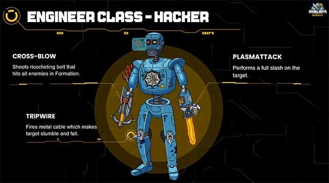 Xây dựng các bot hùng mạnh bằng cách kết hợp các bộ phận robot với nhau