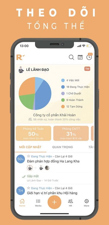 Dễ dàng theo dõi tổng thể