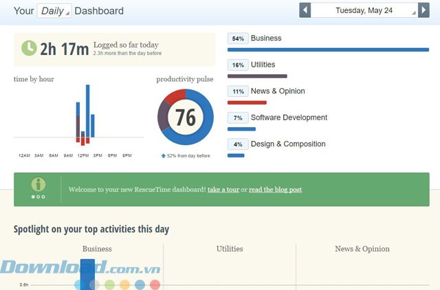 Giao diện RescueTime