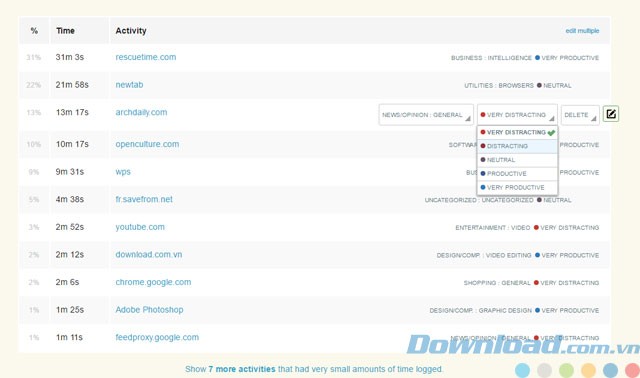Thông tin chi tiết