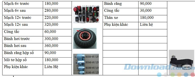 Phụ tùng ô tô xe máy