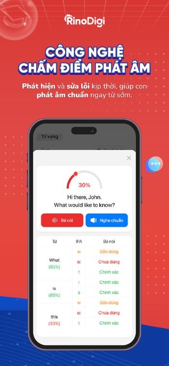 Công nghệ nhận diện giọng nói và chấm điểm phát âm
