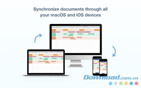 Roadmap Planner cho Mac đồng bộ hóa tài liệu qua nhiều thiết bị khác nhau