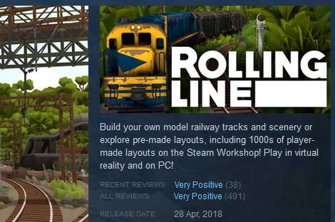 Rút ngắn nội dung trên Steam