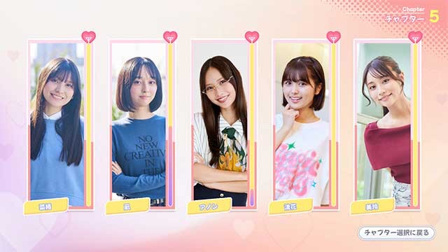 Sống chung nhà cùng năm nữ chính có cá tính khác nhau