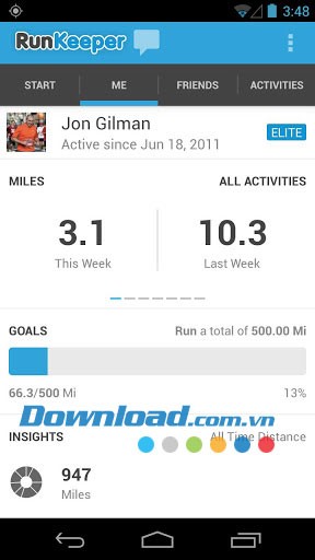 Tổng kết trong RunKeeper for Android