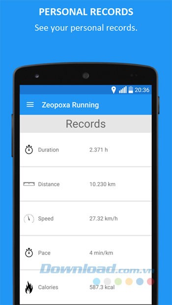 Lịch sử luyện tập