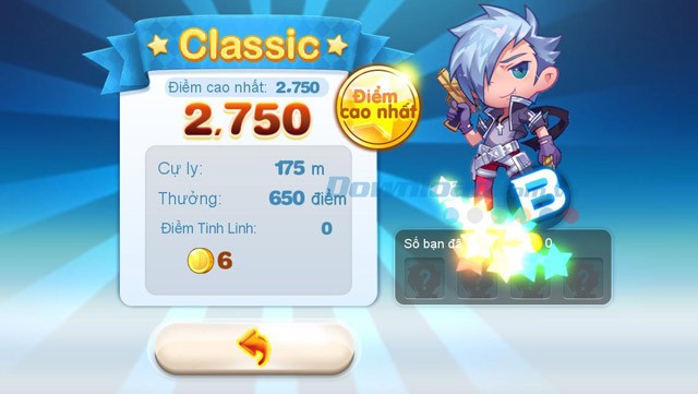 Điểm đạt được trong chế độ Classic