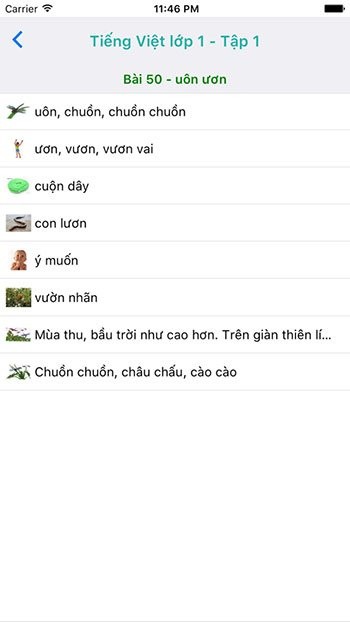 Bài học Tiếng Việt Lớp 1