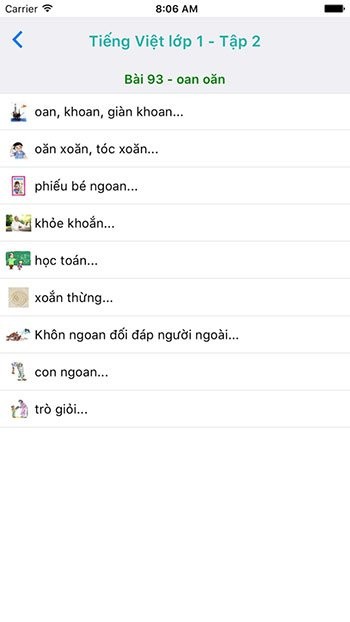 Học Tiếng Việt Lớp 1 Tập 2 theo bài