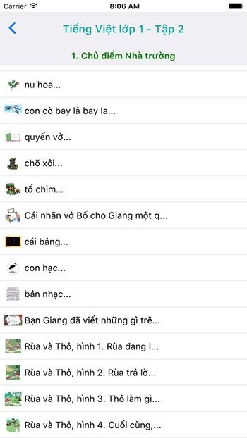 Học Tiếng Việt Lớp 1 Tập 2 theo chủ điểm