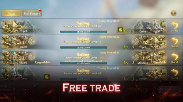 Giao thương tự do