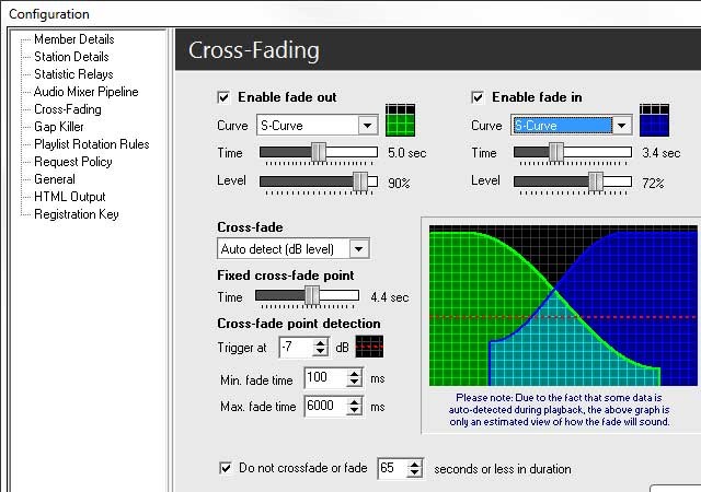 Hãy để SAM DJ kiểm soát bất kỳ khía cạnh nào trong khi phát nhạc