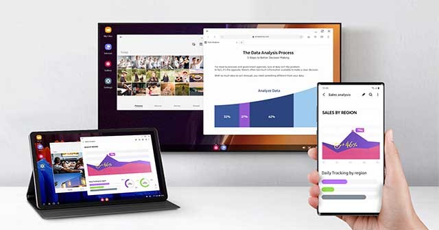 Samsung DeX giúp chiếu màn hình smartphone hoặc máy tính bảng lên Macbook