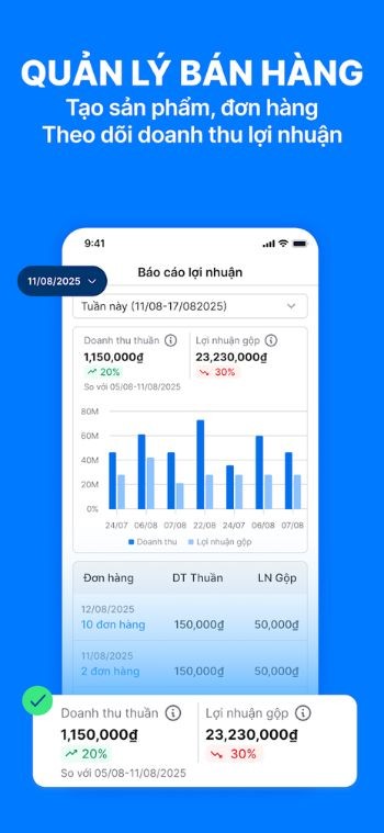 Quản lý bán hàng hiệu quả
