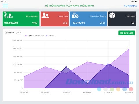 Hệ thống quản lý cửa hàng Sapo thông minh