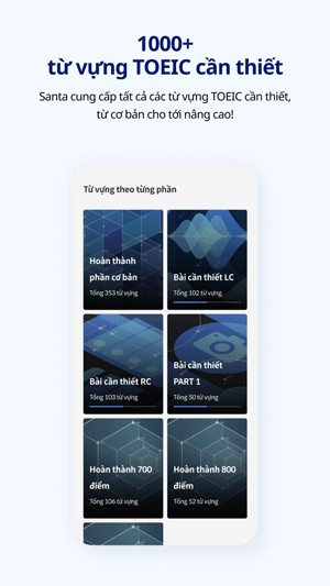 Hơn 1000 từ vựng TOIEC