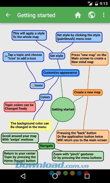 Lập bản đồ tư duy với SchematicMind