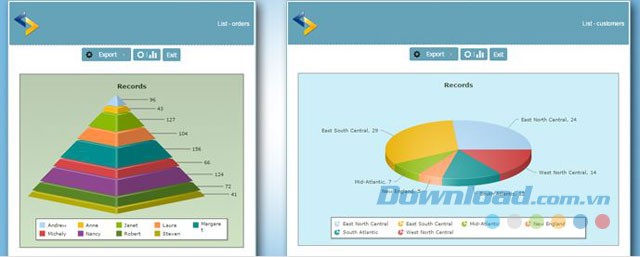 Tạo biểu đồ HTML 5
