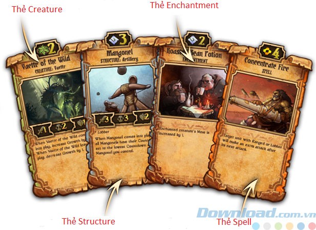 Các loại thẻ bài trong Scrolls