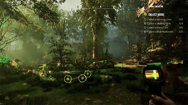 Tìm nơi trú ẩn, tìm kiếm công nghệ mới, chế tạo thiết bị,...