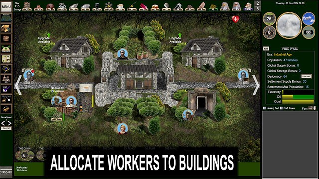 Phân bổ nhân lực