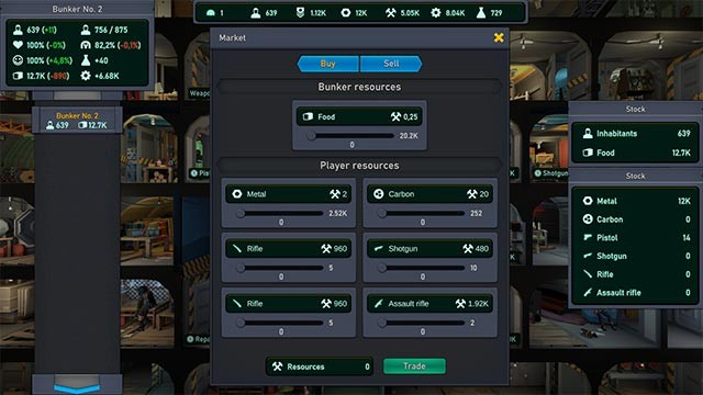 Quản lý các nguồn tài nguyên và cuộc sống của người sống sót trong game Shelter Manager